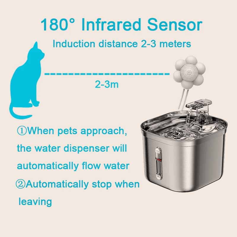 Cat Water Fountain