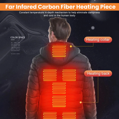 Heated Jacket