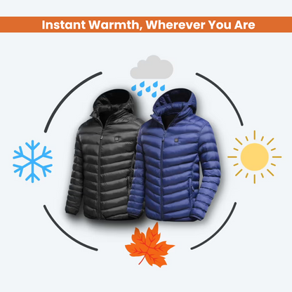 Heated Jacket